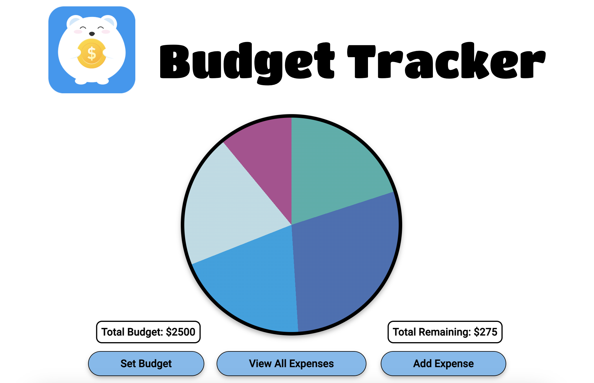 Budget Tracker